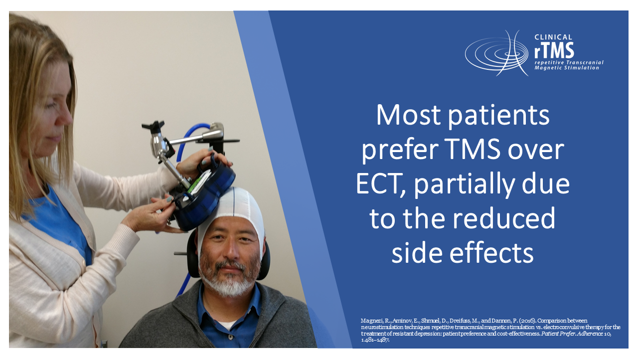 Transcranial Magnetic Therapy is a treatment for major depressive disorder. Transcranial Magnetic Therapy is a treatment for major depressive disorder